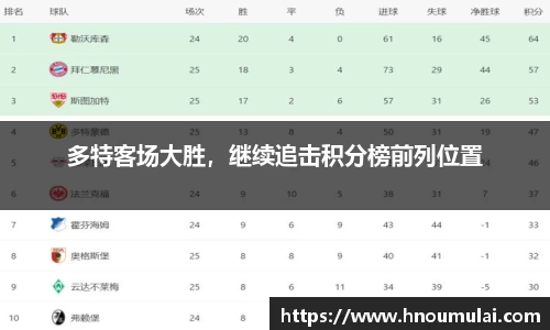 9游游戏官网