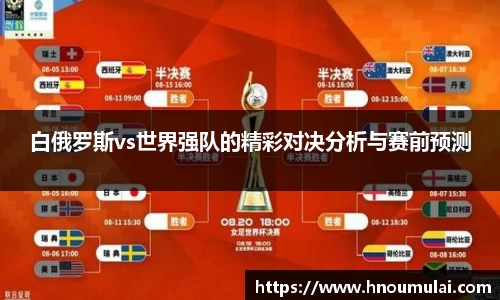 白俄罗斯vs世界强队的精彩对决分析与赛前预测