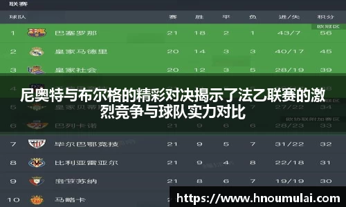 尼奥特与布尔格的精彩对决揭示了法乙联赛的激烈竞争与球队实力对比