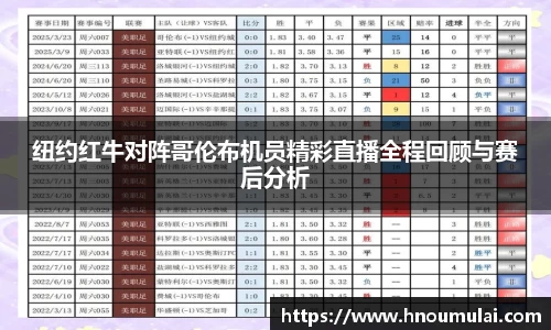 纽约红牛对阵哥伦布机员精彩直播全程回顾与赛后分析