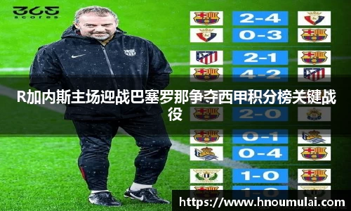 R加内斯主场迎战巴塞罗那争夺西甲积分榜关键战役