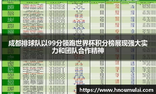 成都排球队以99分领跑世界杯积分榜展现强大实力和团队合作精神